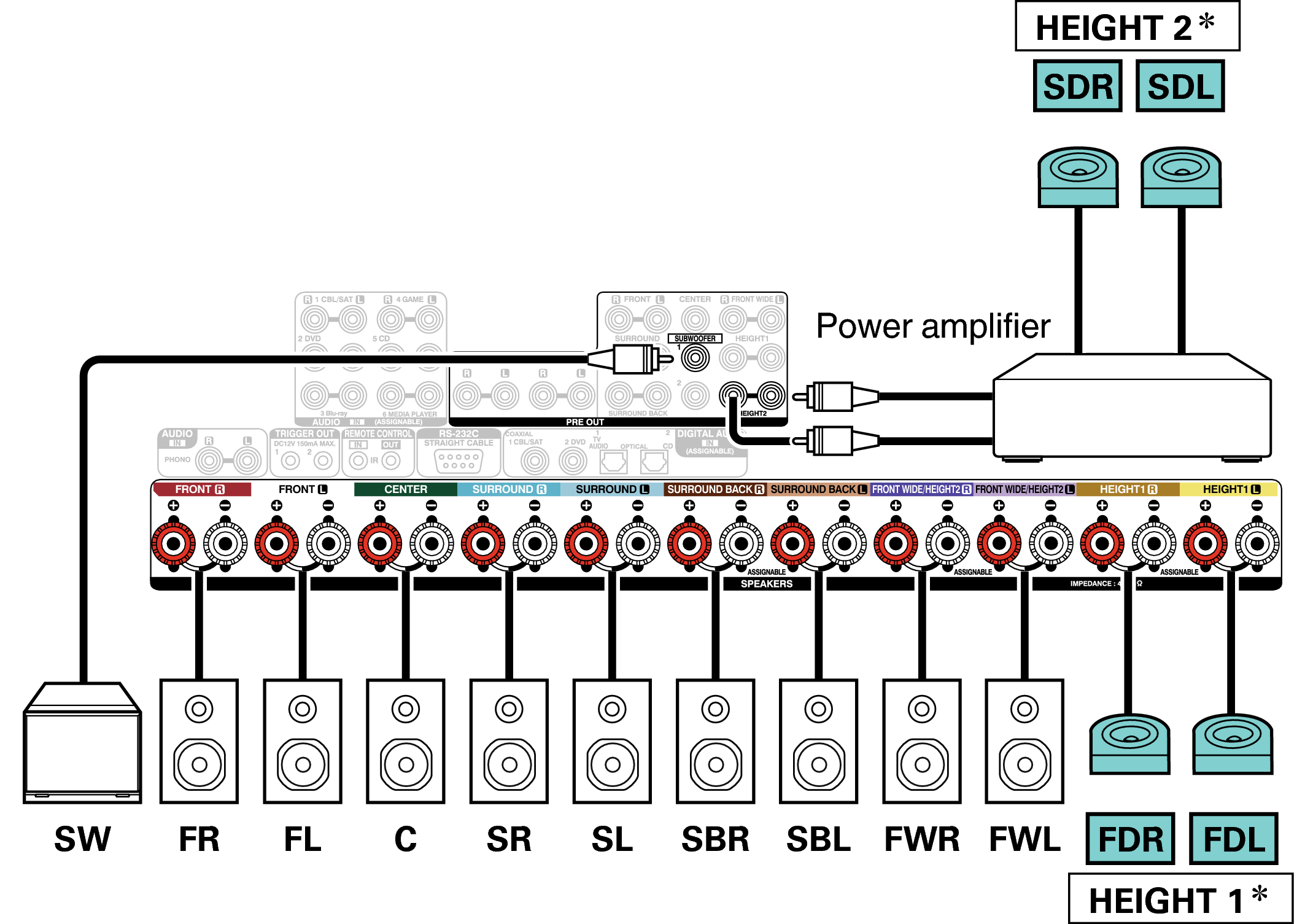 Conne SP 11.1 SD FD X6200E3